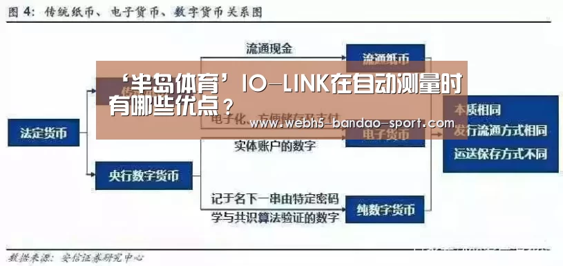 半岛体育下载