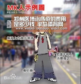 郑州医博治痔疮的费用是多少钱_半岛体育网址(图2) 半岛体育官网