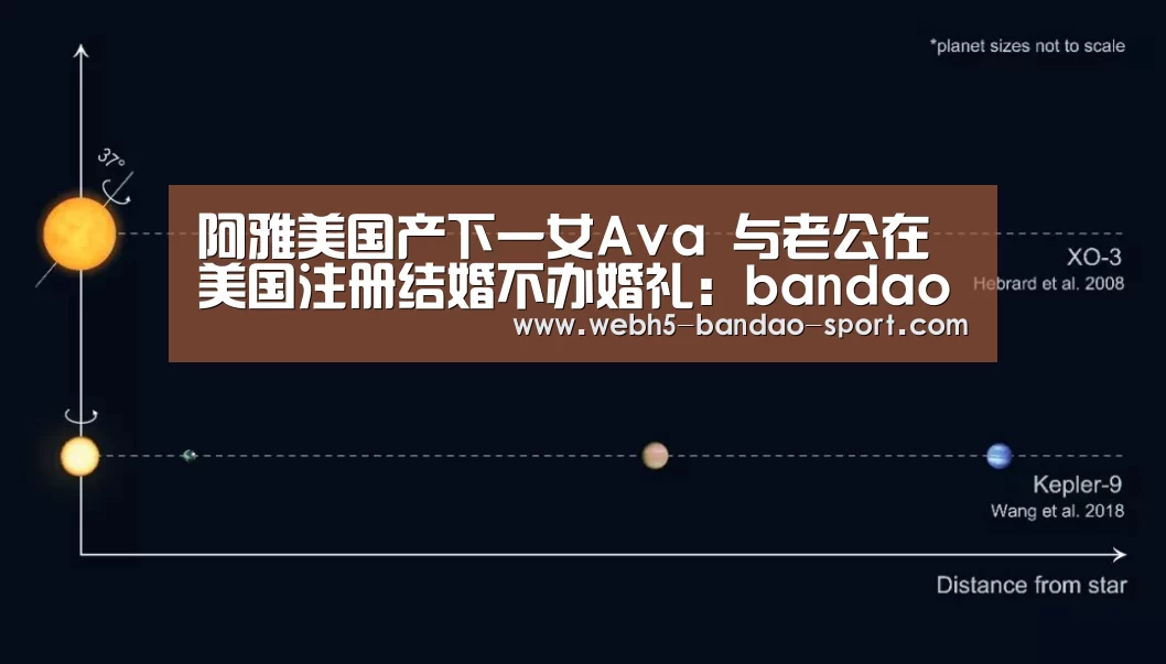 阿雅美国产下一女Ava 与老公在美国注册结婚不办婚礼:bandao(图1) 阿雅美国产下一女Ava 与老公在美国注册结婚不办婚礼:bandao(图1)