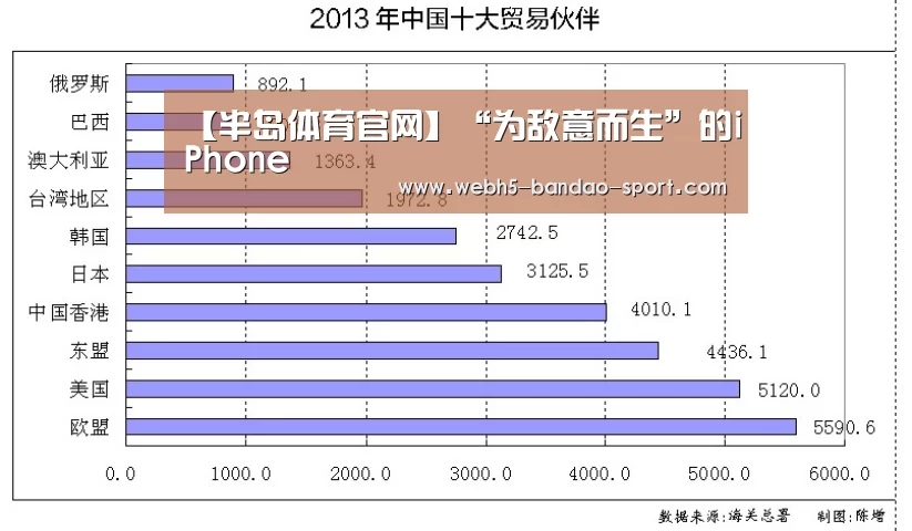 半岛体育网址